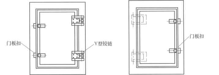 塑鋼防冷橋內(nèi)開(kāi)、外開(kāi)通用式檢修門.png